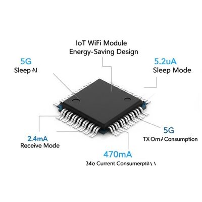 Modul WiFi IoT Desain hemat energi 5G 5.2uA Mode Tidur 2.4G 77mA Mode Penerima 5G 470mA TX Konsumsi saat ini