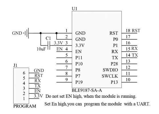 Modul IoT Nirkabel Smart Home dengan Pita Frekuensi 24GHz yang Dirancang untuk Kontrol Industri dan Komunikasi Nirkabel